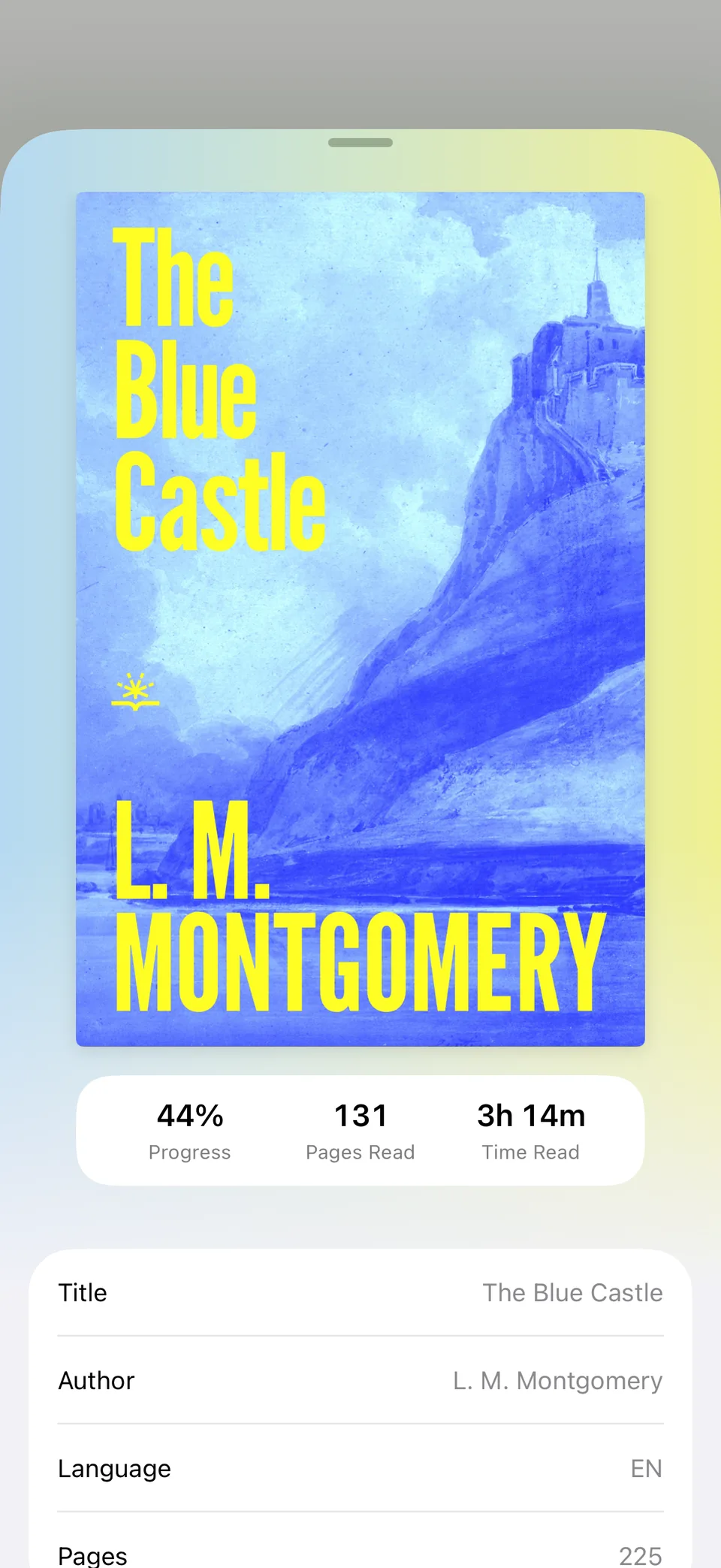 A book's detail view with progress, pages read and time spent